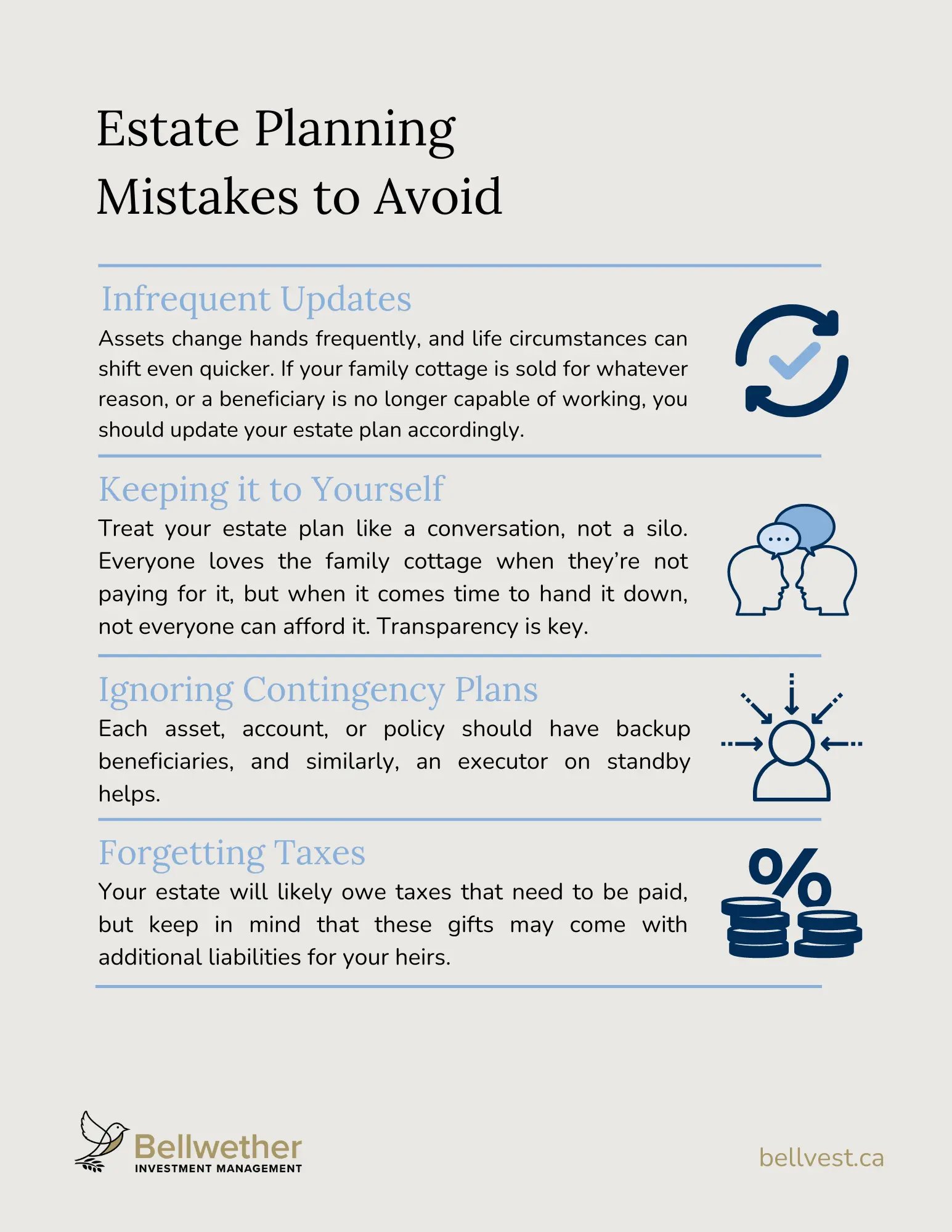 Four examples of common estate planning mistakes and ways to address them.