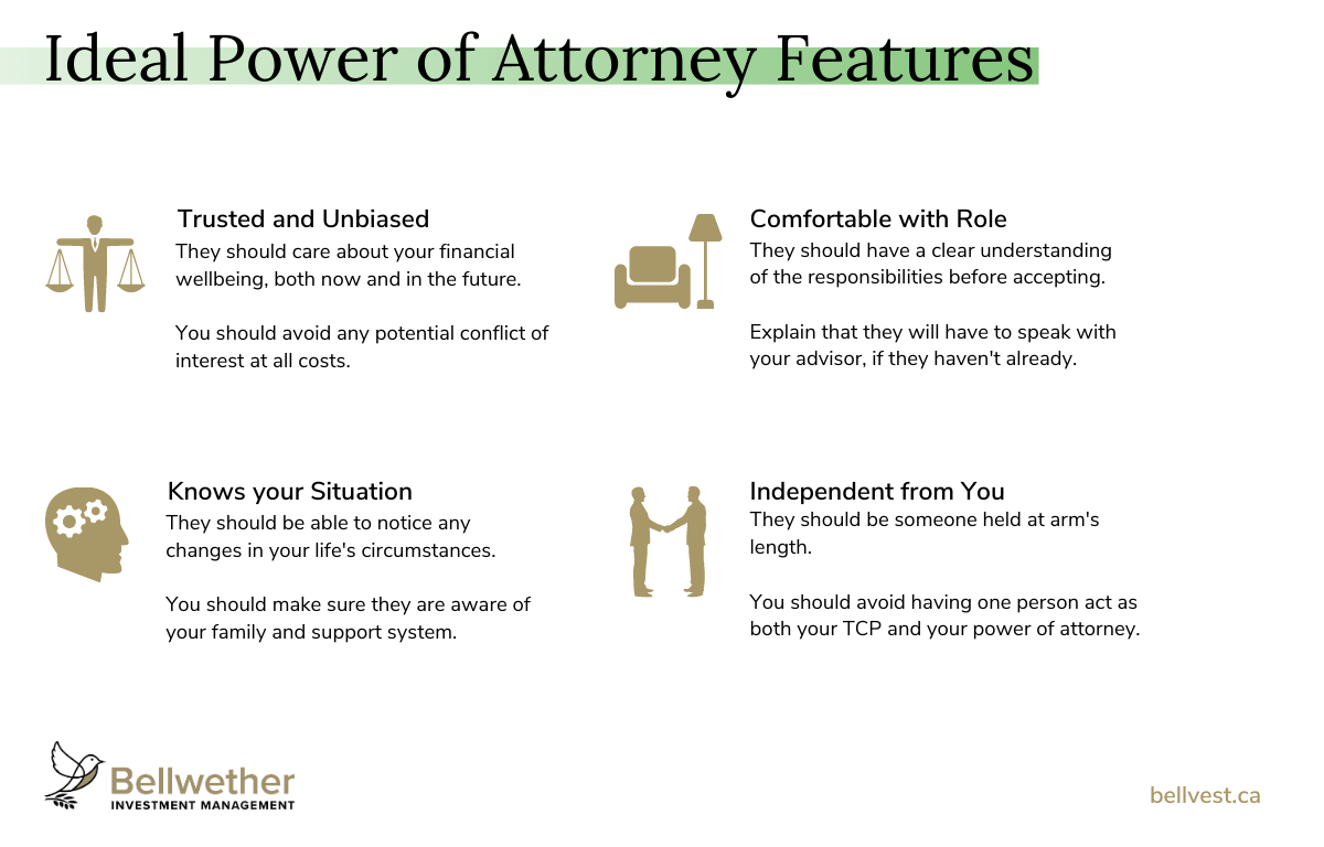 The ideal traits a power of attorney should have are being trusted and unbiased, comfortable with the role, knowledgeable of your situation, and independent from you without a conflict of interest.