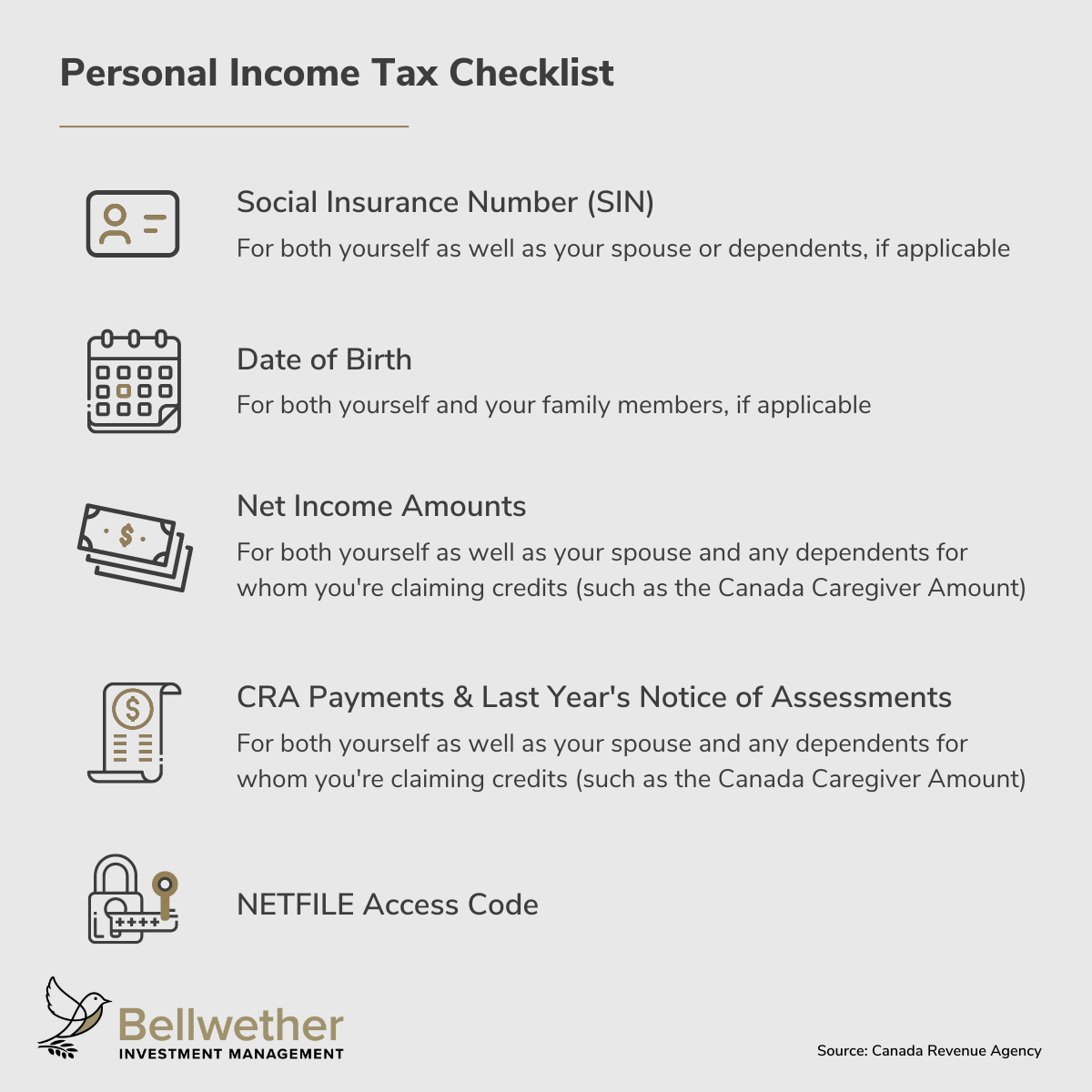 A list of the required personal information you will need to file your taxes in Canada.
